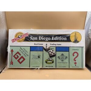 Brand New Sealed Parker Brothers Monopoly Real Estate Trading Game Edition 1996